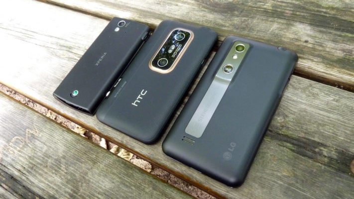 Test av LG Optimus 3D
