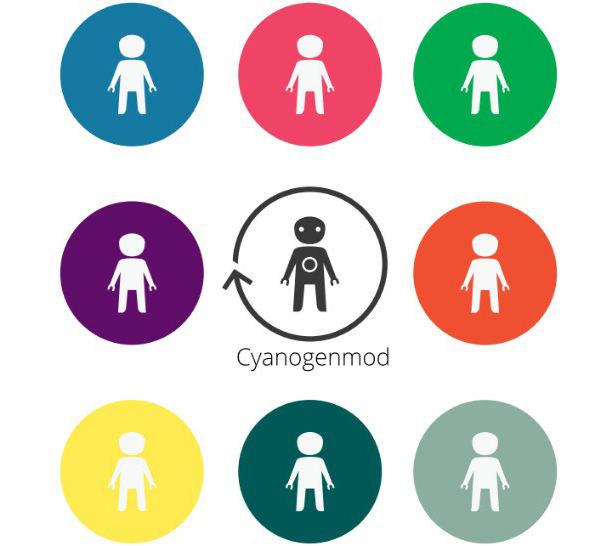 CyanogenMod 10.1 nu tillgängligt för HTC One