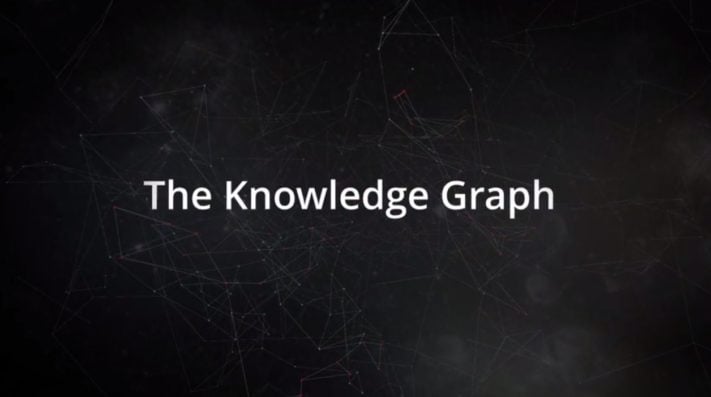 Google Knowledge Graph sägs nu vara tillgänglig på svenska