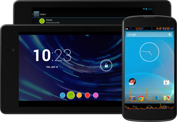 Nyheterna i Android 4.3 – börjar skickas ut till Nexus-enheter redan idag