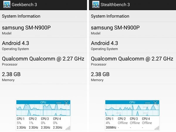 Fuskar Samsung i benchmarks med Note 3?