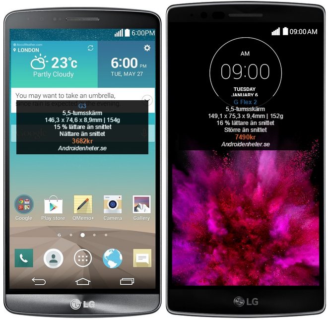 Så här stor är LG G Flex 2 jämfört med andra telefoner