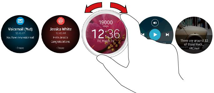 Samsungs nya Tizen-smartklocka har vridbar ram