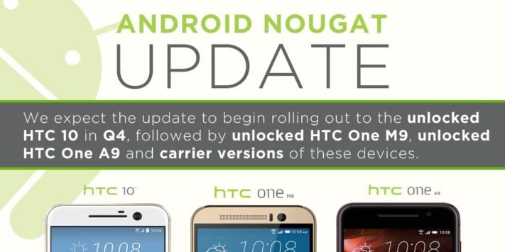 HTC räknar med att uppdatera flaggskeppet 10 till Nougat under Q4