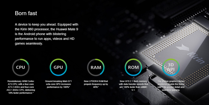 Huawei Mate 9 Pro med Kirin 960 är snabbast i Androidvärlden