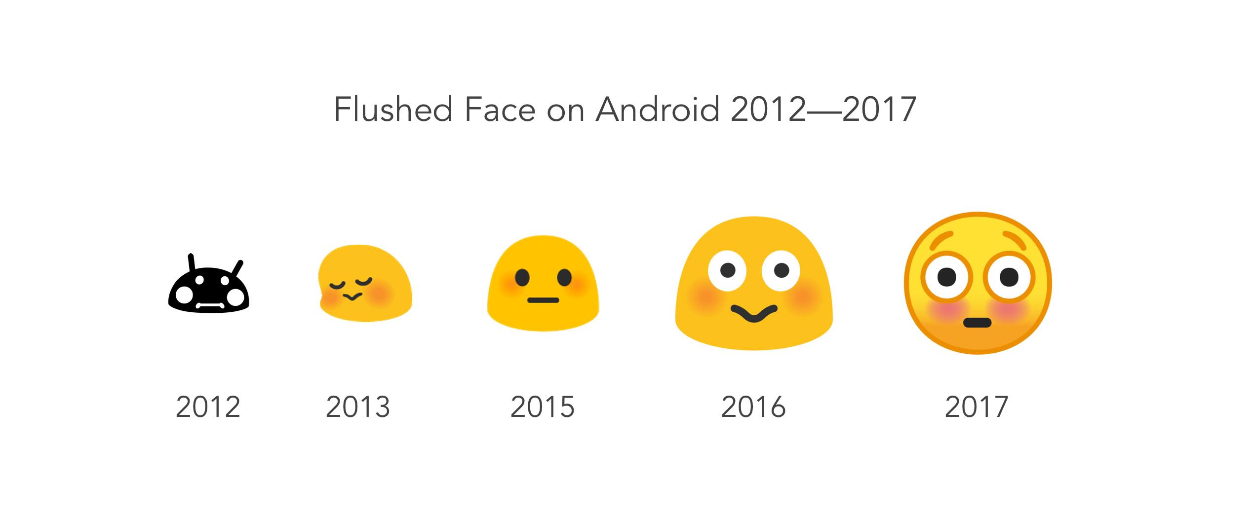 nya helt emojipedia swedroid flushed