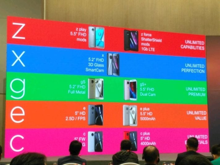 Motorola kommer släppa nio nya smartphones i år enligt rykte