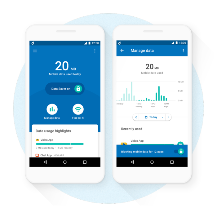 Google Datally hjälper dig analysera och minska datatrafiken