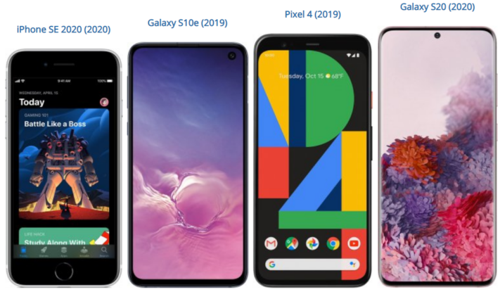 Behöver Android en smidig och slimmad toppmodell?