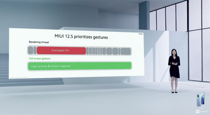 Xiaomi MIUI 12.5 låter användare avinstallera systemappar, har bättre flyt